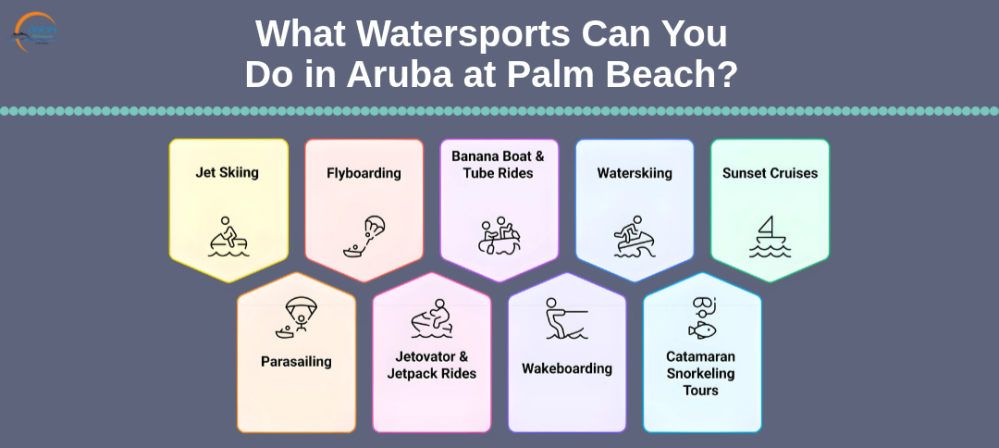 What Watersports Can You Do in Aruba at Palm Beach
