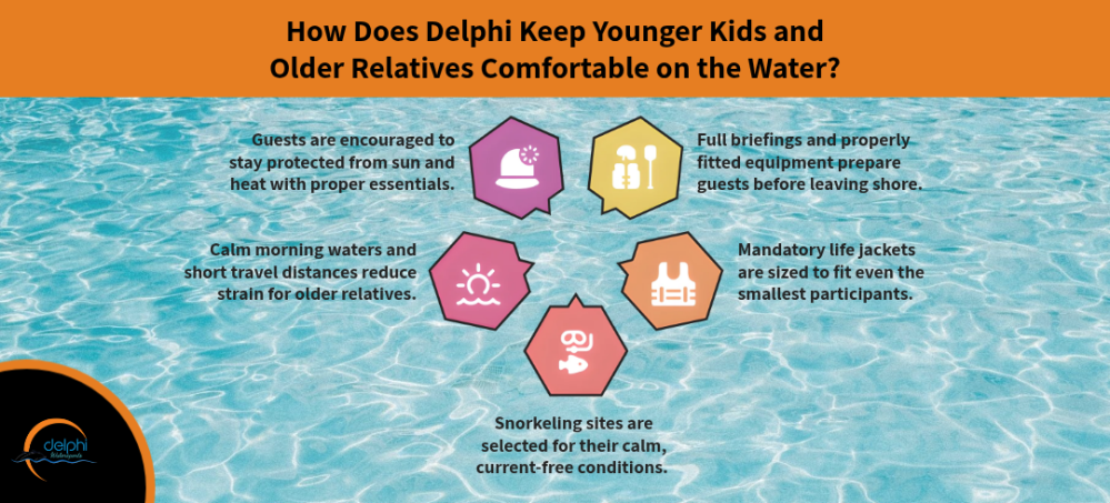 How Does Delphi Keep Younger Kids and Older Relatives Comfortable on the Water