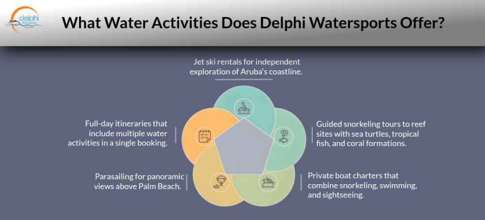 What Water Activities Does Delphi Watersports Offer